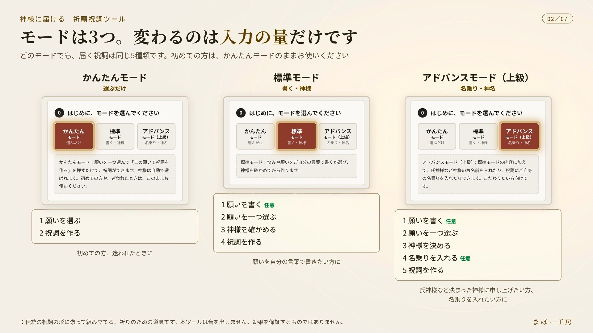 商品画像 3