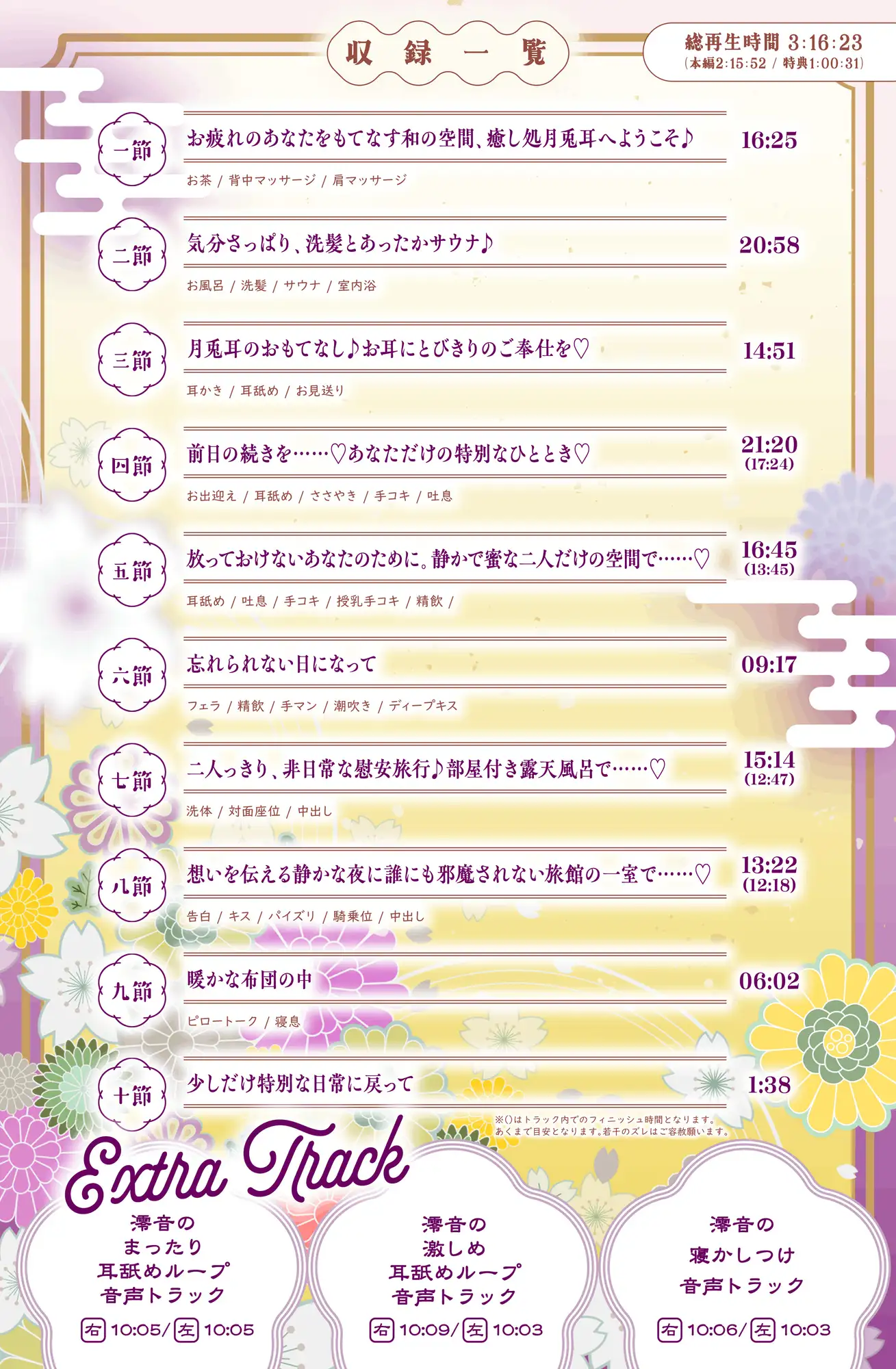 和装バニーのおもてなし♪ 癒し処・月兎耳~あったか距離感のお姉さんと、心と体がポカポカになるとびっきりのひとときを♪ サンプル画像5