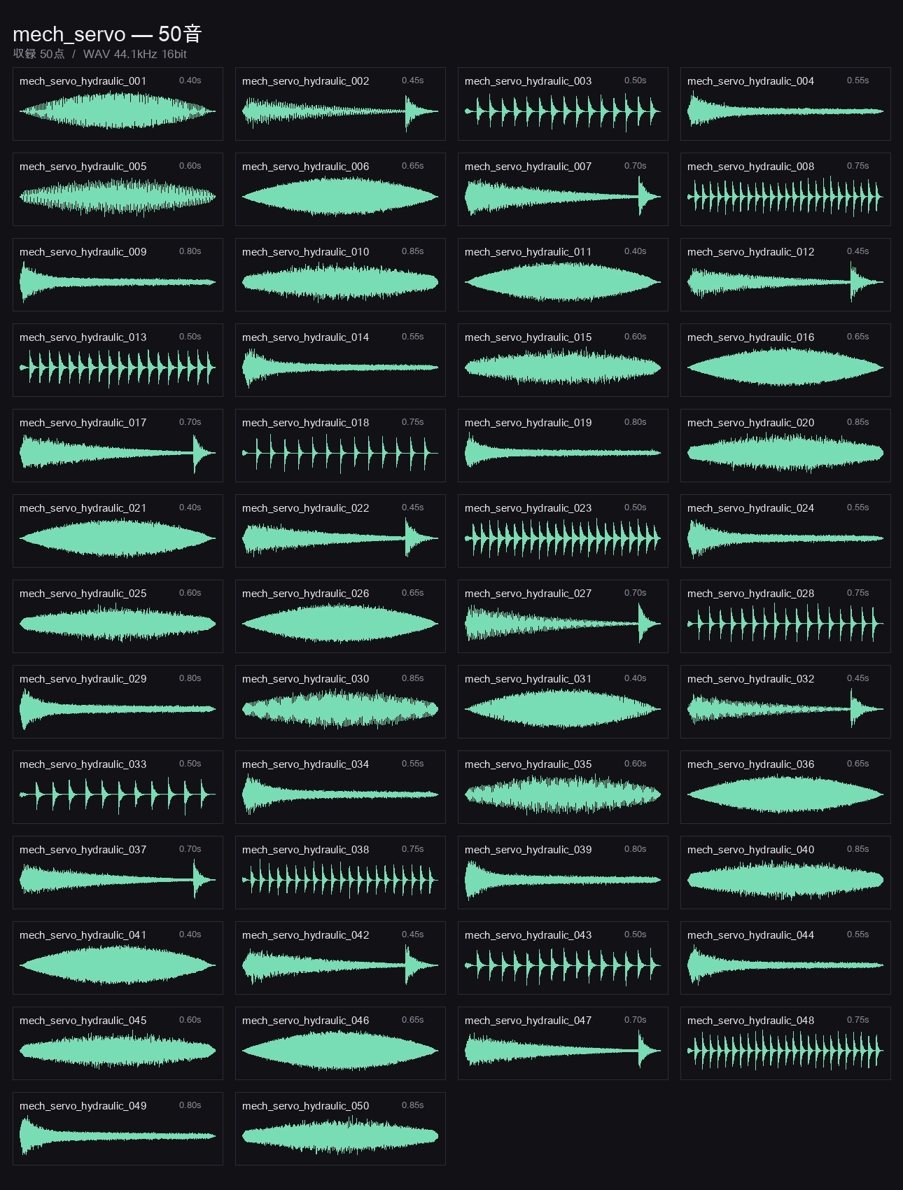 SF・サイバーパンク・メカ・近未来UI効果音メガパック 250音|端末操作・光学兵器・サーボ油圧・宇宙共鳴・緊急警報 WAV+MP3・商用可