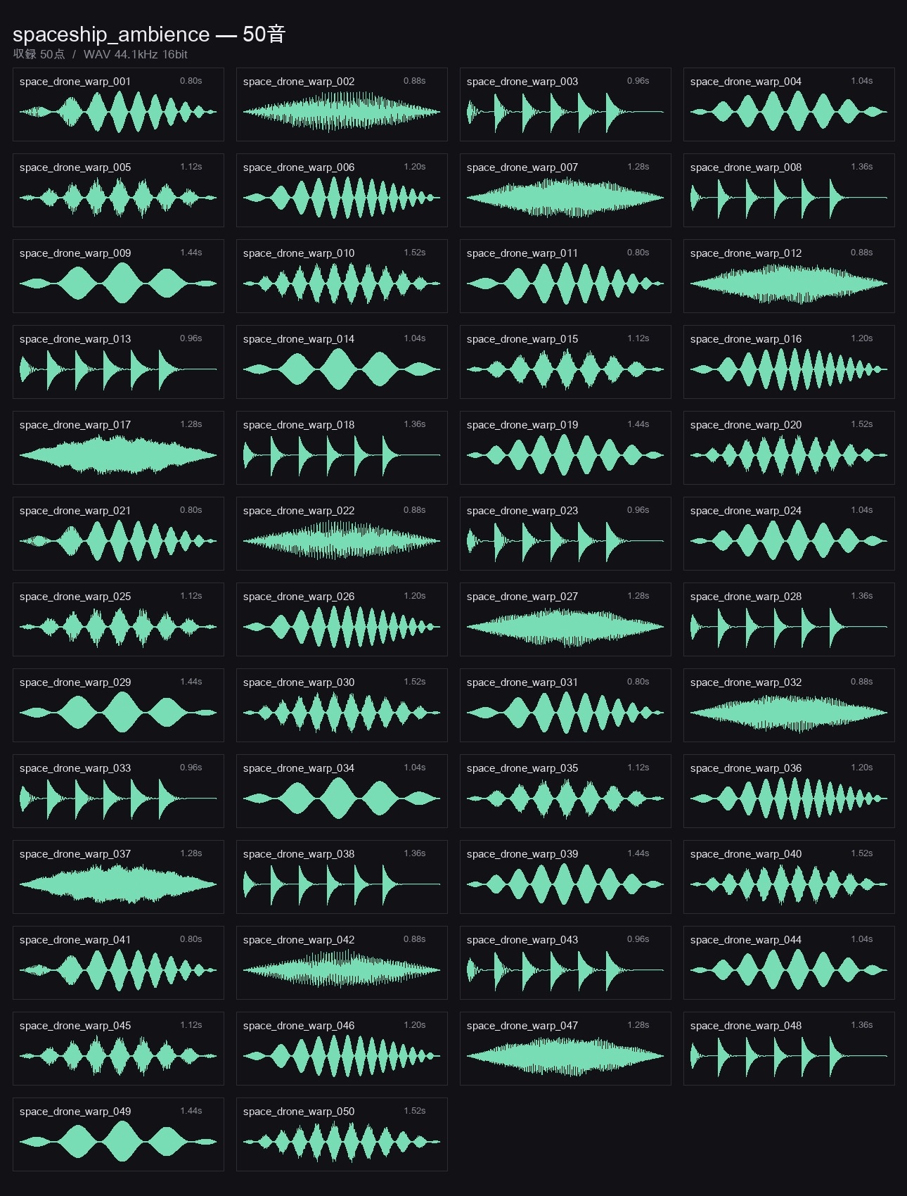 SF・サイバーパンク・メカ・近未来UI効果音メガパック 250音|端末操作・光学兵器・サーボ油圧・宇宙共鳴・緊急警報 WAV+MP3・商用可