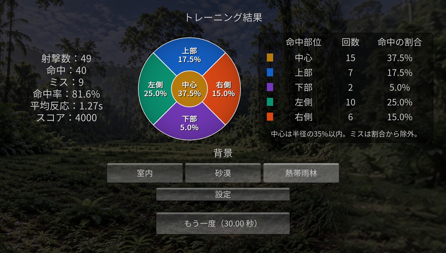 スーパーエイムトレーニング
