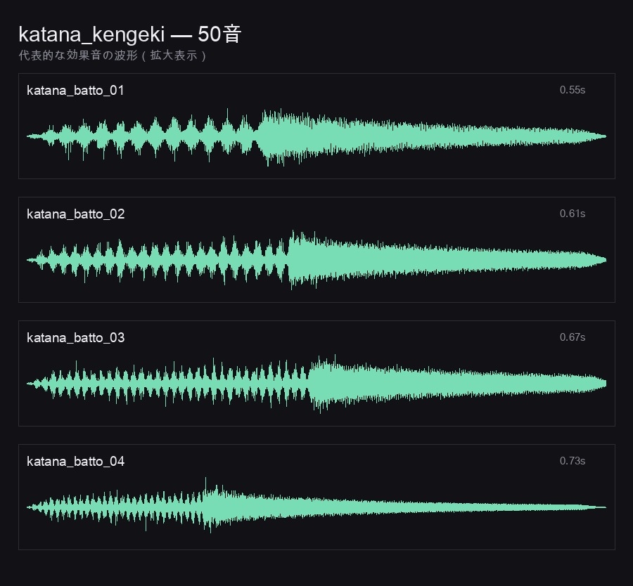 和風・時代劇効果音メガパック 250音