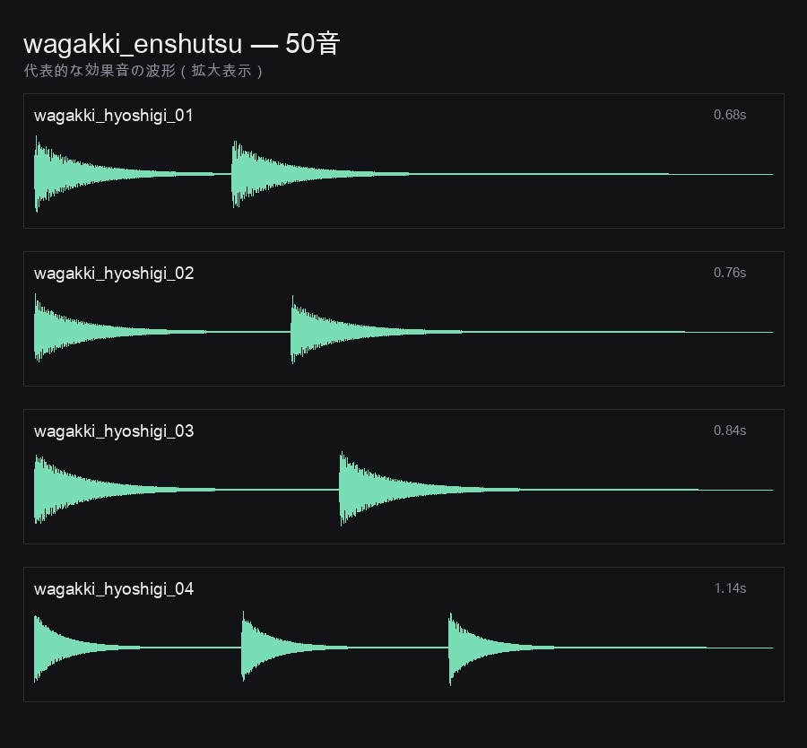 和風・時代劇効果音メガパック 250音