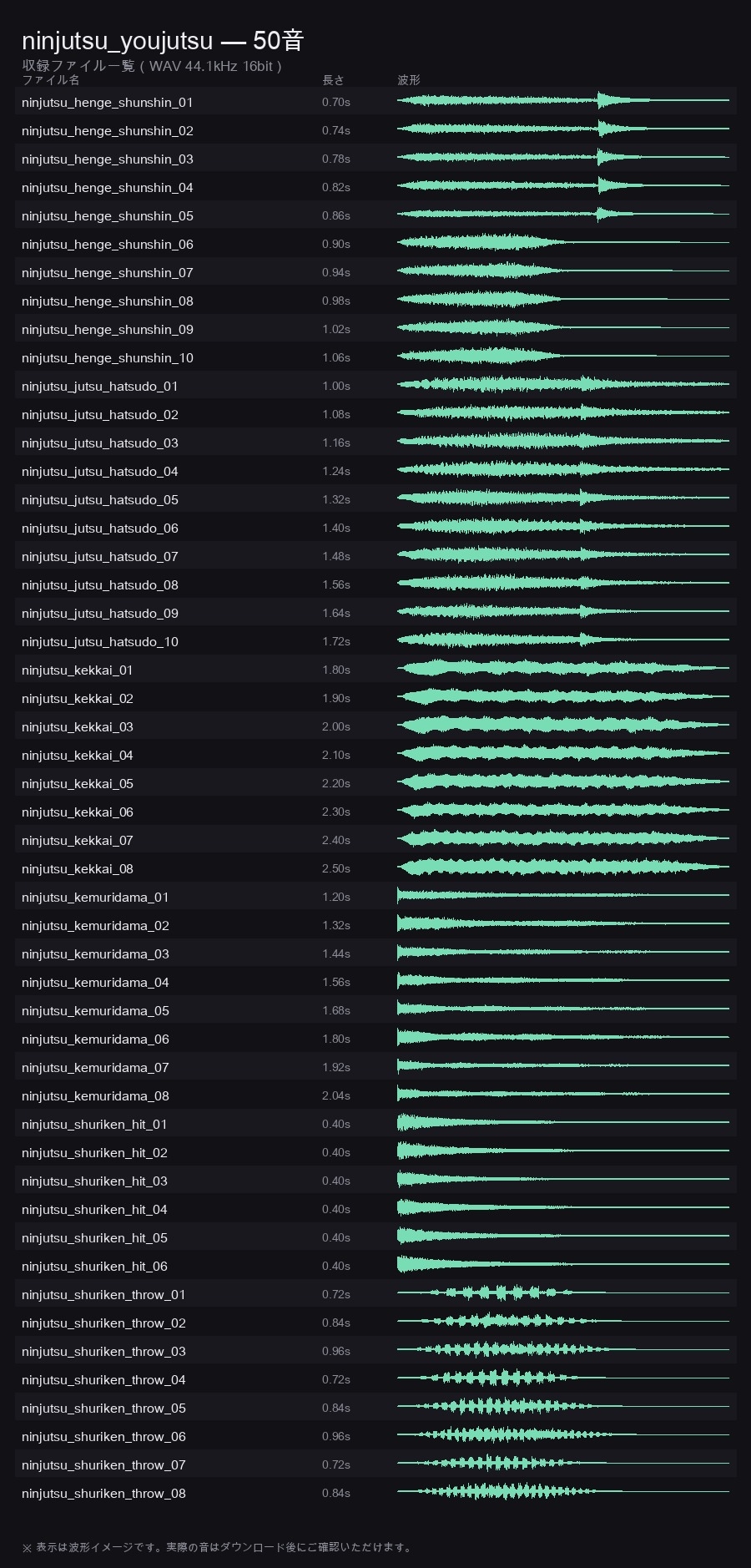 和風・時代劇効果音メガパック 250音