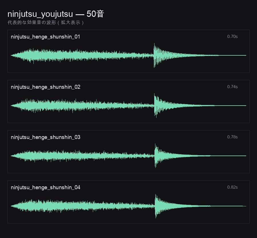 和風・時代劇効果音メガパック 250音
