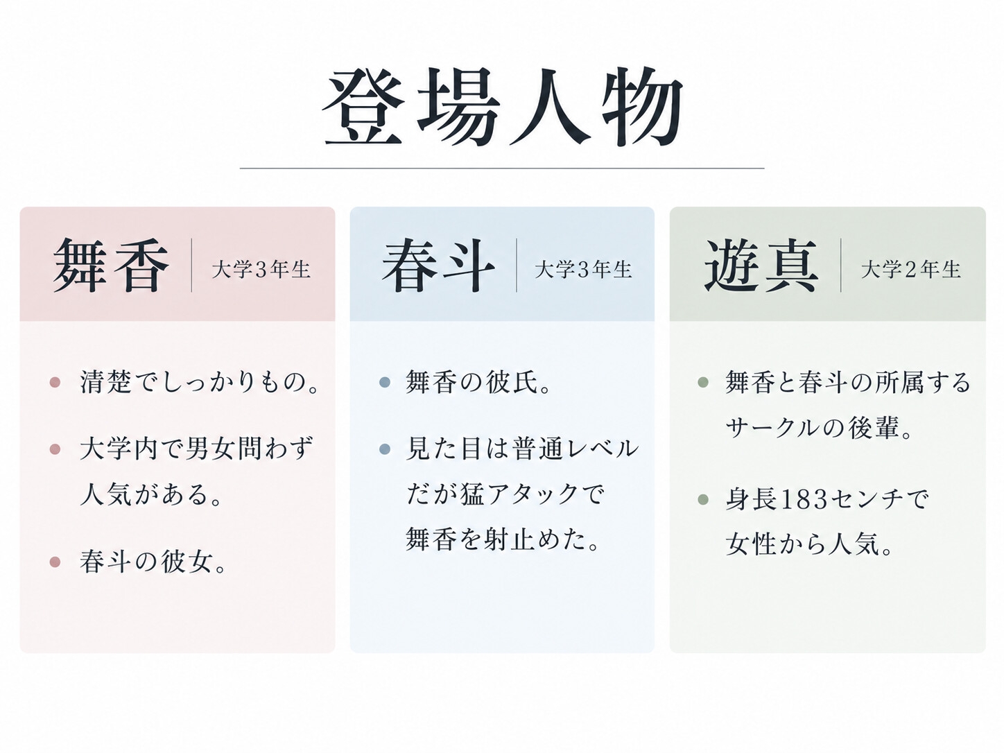 彼女を寝取らせた話を聞いてください