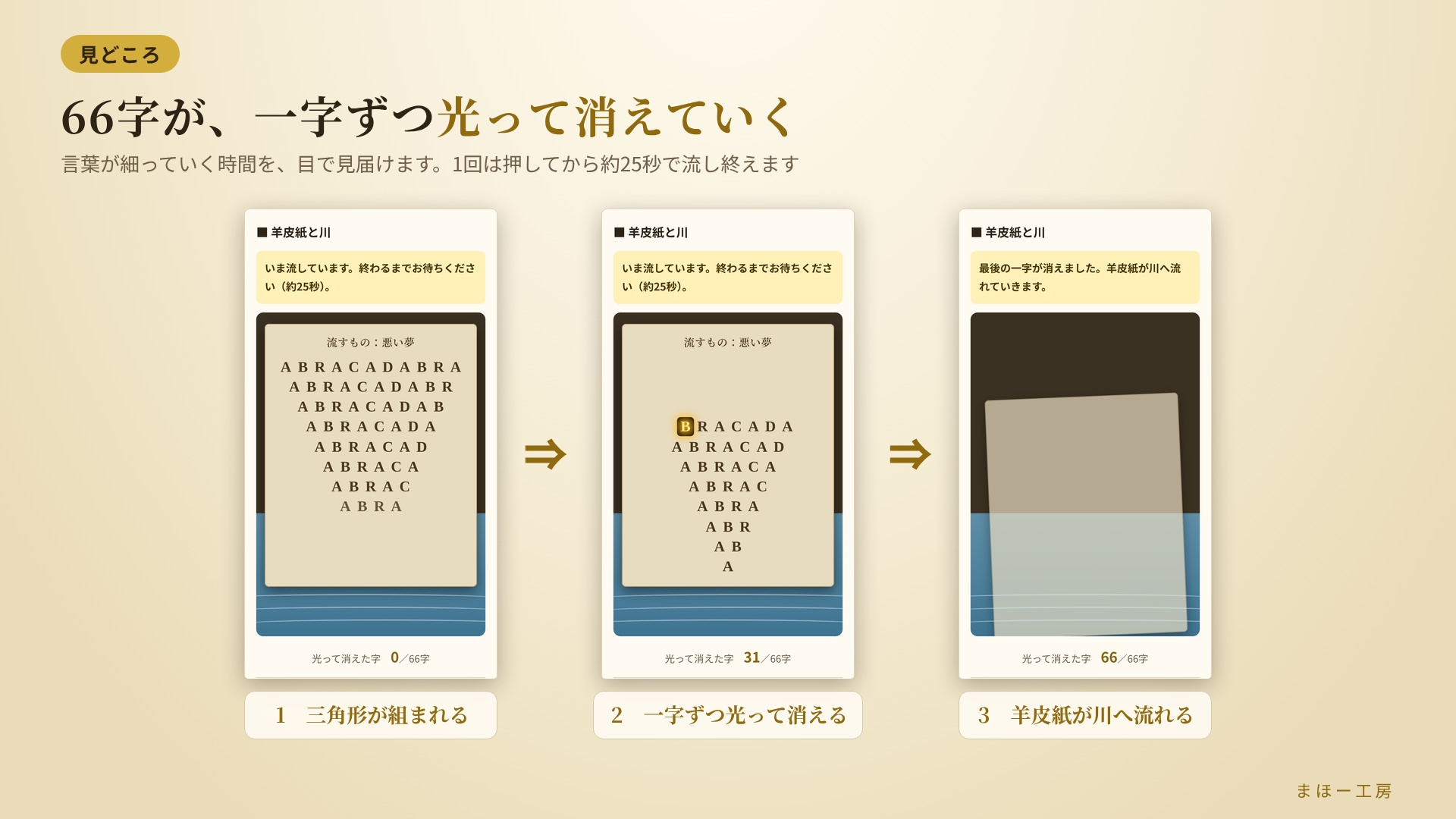 「アブラカダブラの流し護符」～言葉を細らせ、厄を水に流す～  選んで流すだけ スマホでかんたん厄祓い