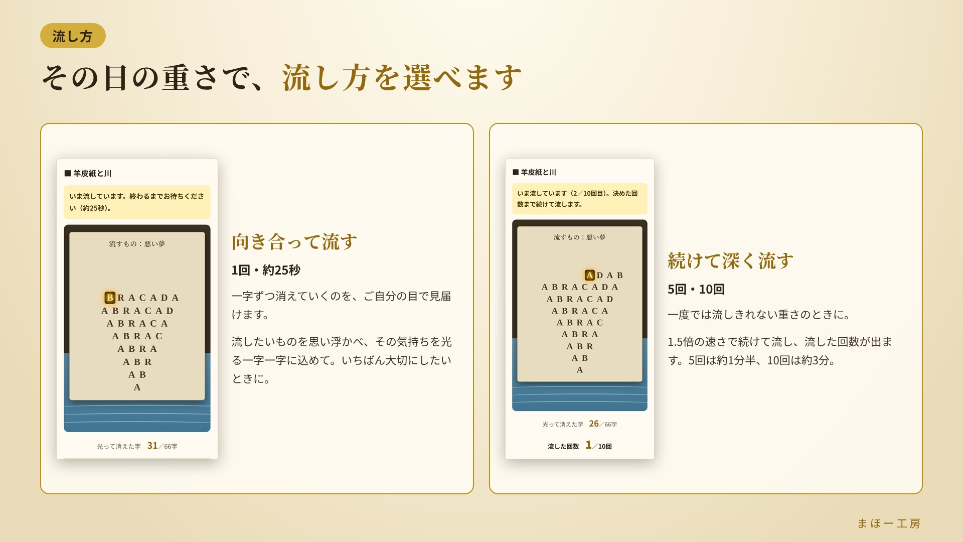 「アブラカダブラの流し護符」～言葉を細らせ、厄を水に流す～  選んで流すだけ スマホでかんたん厄祓い