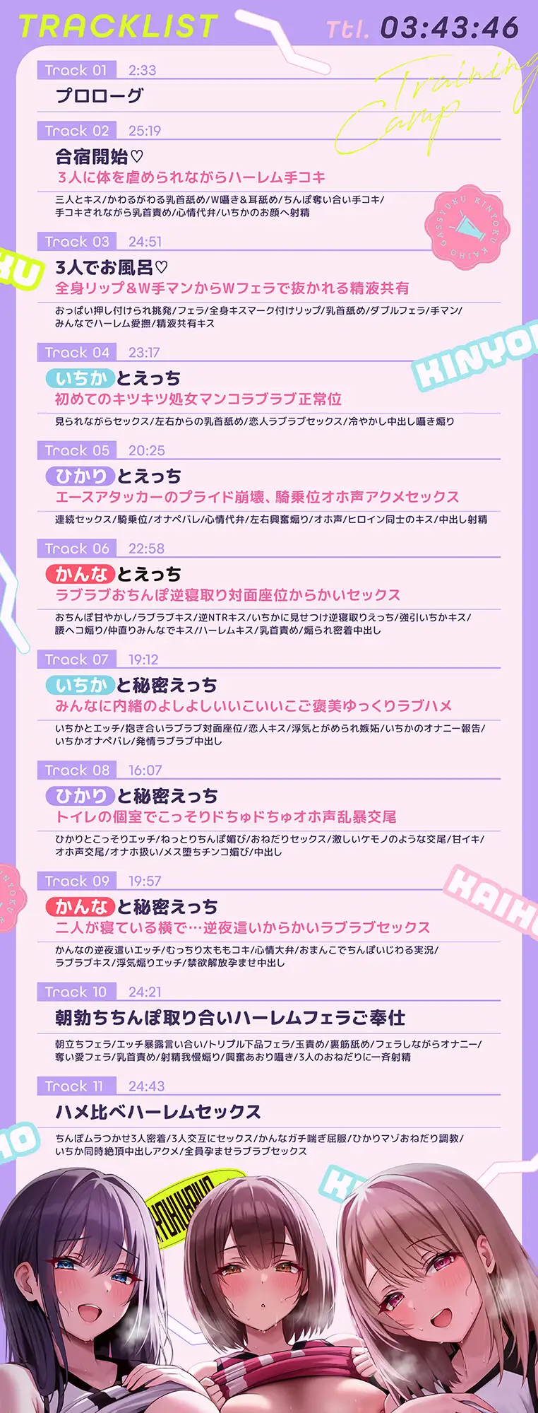 【ハーレム♡ 3時間半超!!】禁欲デカパイバレー部女子達の性欲解放合宿♡ ご褒美性処理相手として欲望全開ドスケベハーレム合宿に参加させられる♡ サンプル画像5