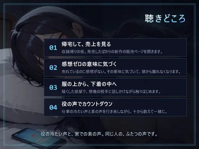 【中の人×妄想オナニー】無感情監督官の中の人は、聴いているあなたを想像してしまう。 サンプル画像 2
