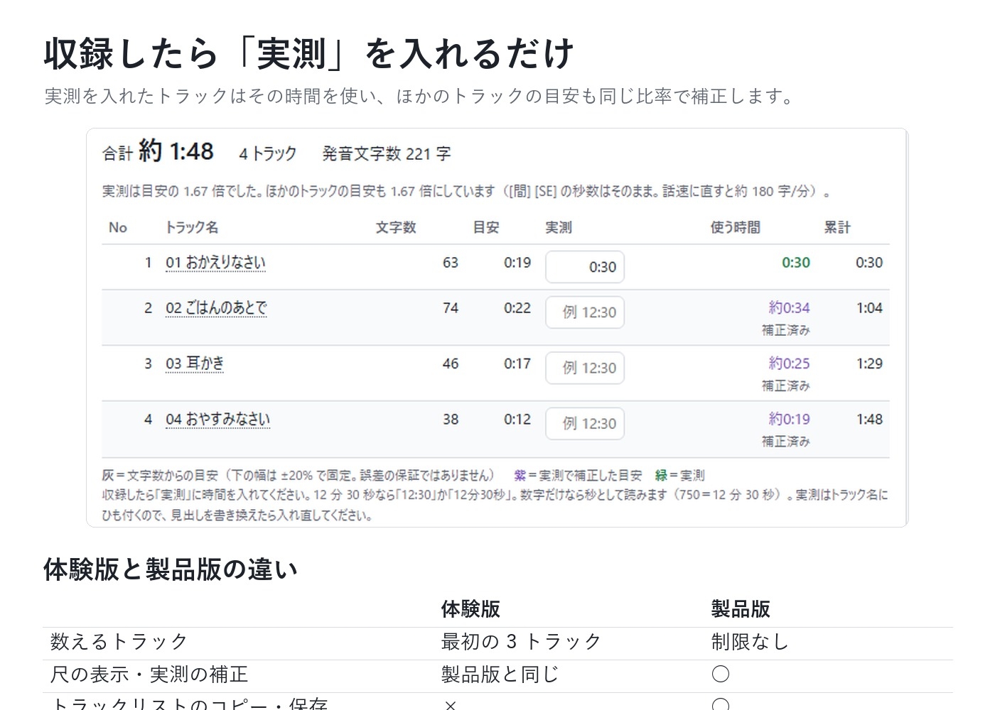 【ASMR・ボイスドラマ】台本を貼るだけ。トラック別の尺とトラックリストが出る「台本トラック表」