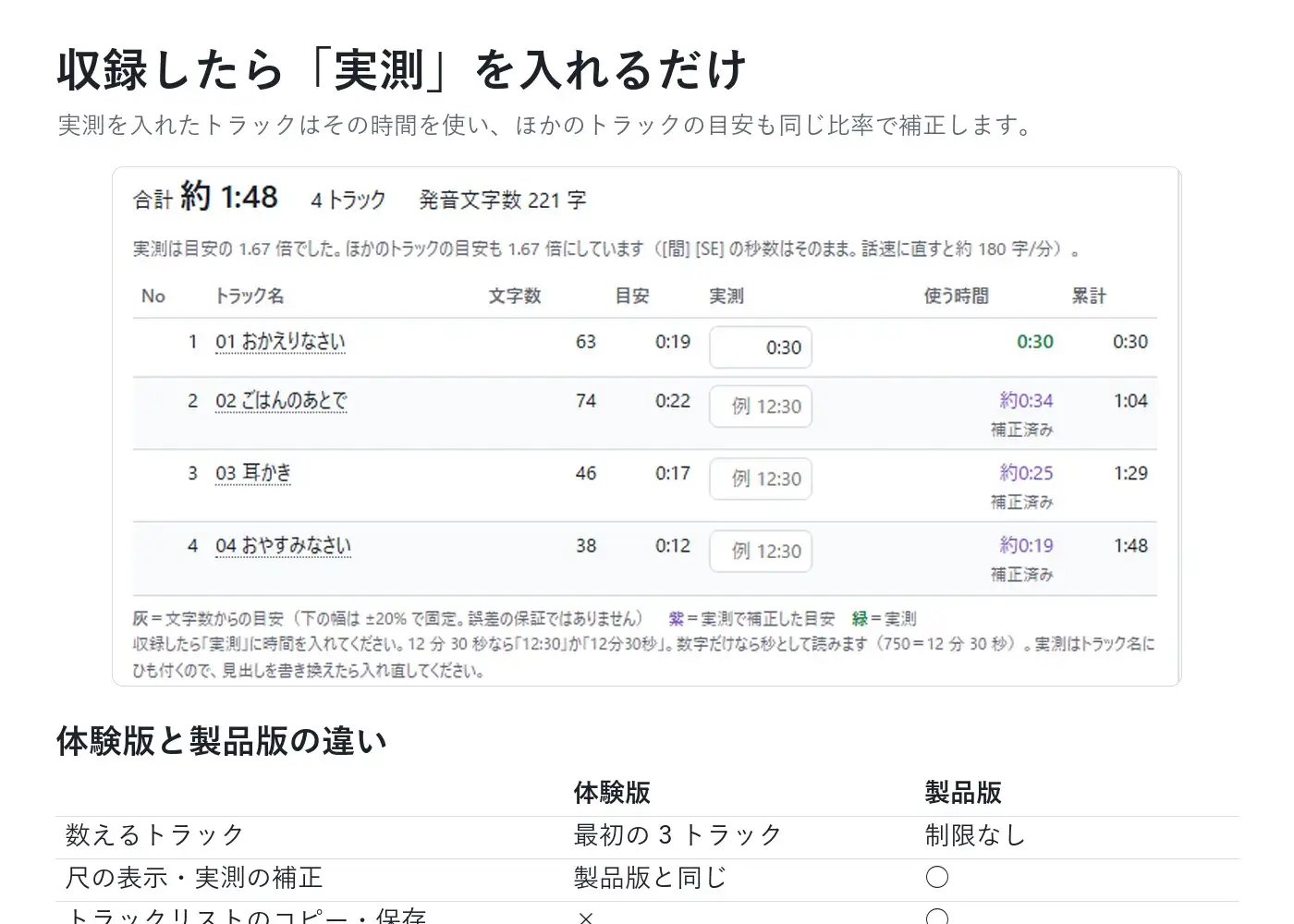 【ASMR・ボイスドラマ】台本を貼るだけ。トラック別の尺とトラックリストが出る「台本トラック表」 サンプル画像 2