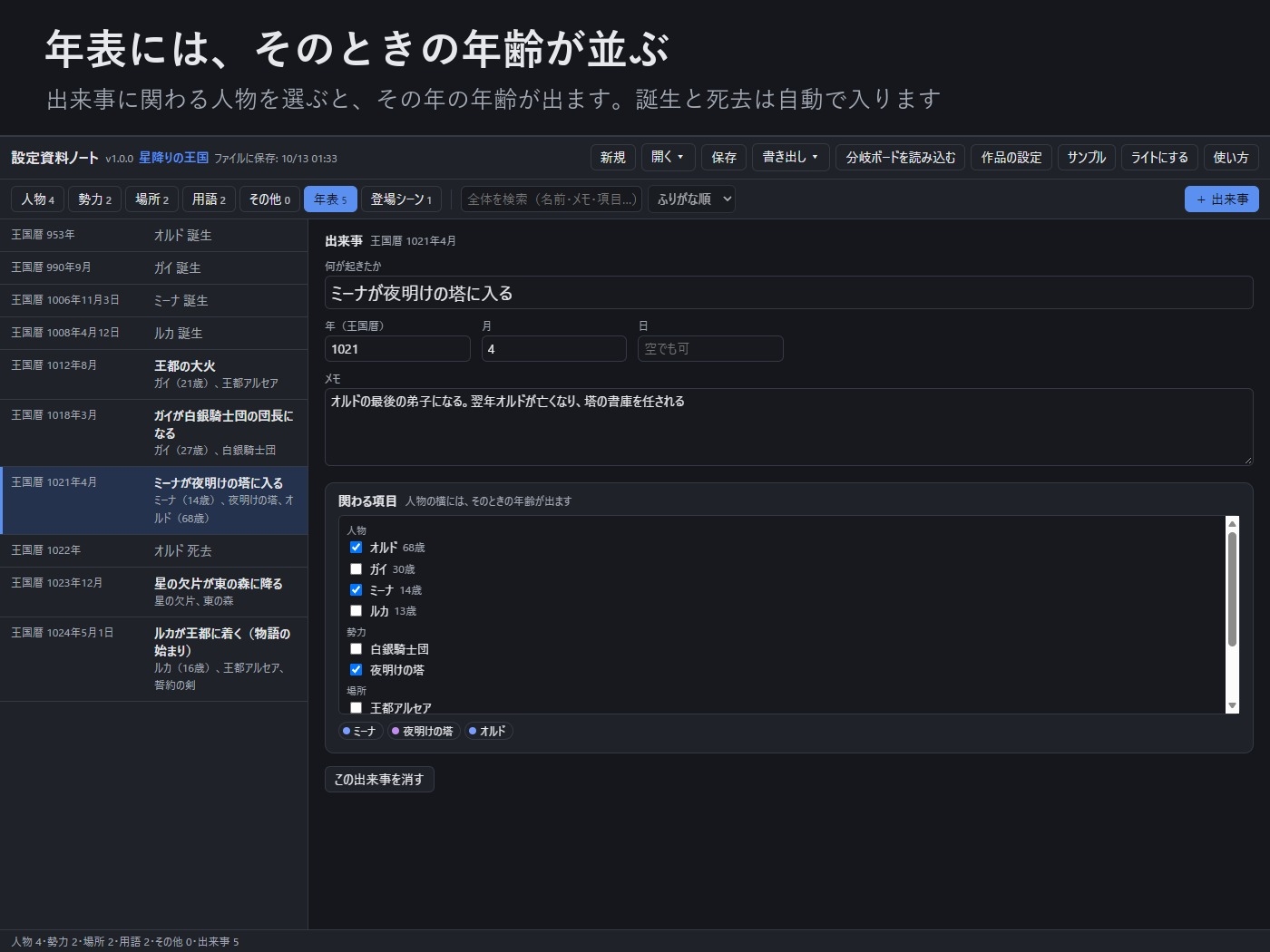 【ゲーム・ノベル・TRPG・漫画】キャラ・勢力・用語・年表をまとめて管理「設定資料ノート」作中の年齢を自動計算