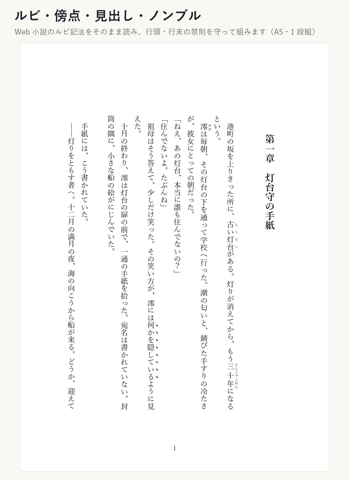 【小説同人誌】原稿を貼るだけで縦書きの本文PDFに「本文くみたて」A5・文庫・B6/2段組・ルビ対応