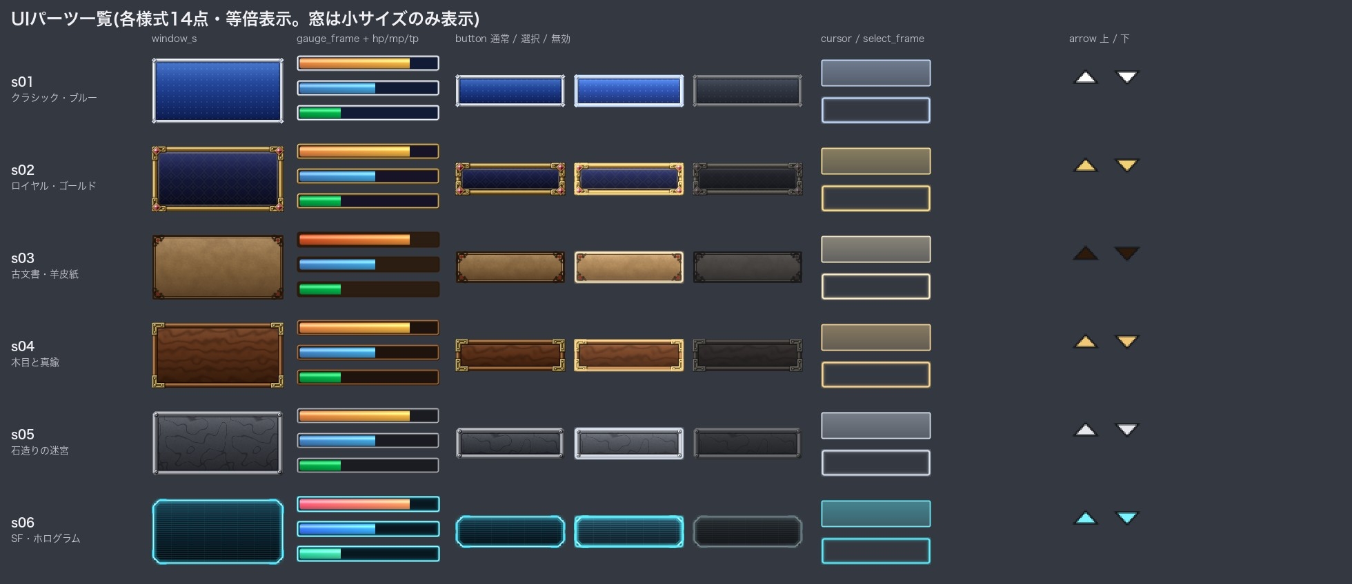 ウィンドウスキン12種&UIパーツ168点+UI操作音30音|Window.png(192×192)規格・9スライス窓・ゲージ・ボタン|生成スクリプト付・商用可