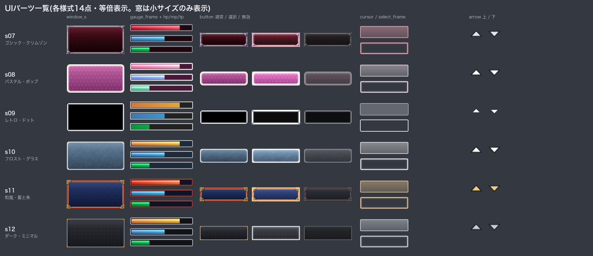 ウィンドウスキン12種&UIパーツ168点+UI操作音30音|Window.png(192×192)規格・9スライス窓・ゲージ・ボタン|生成スクリプト付・商用可