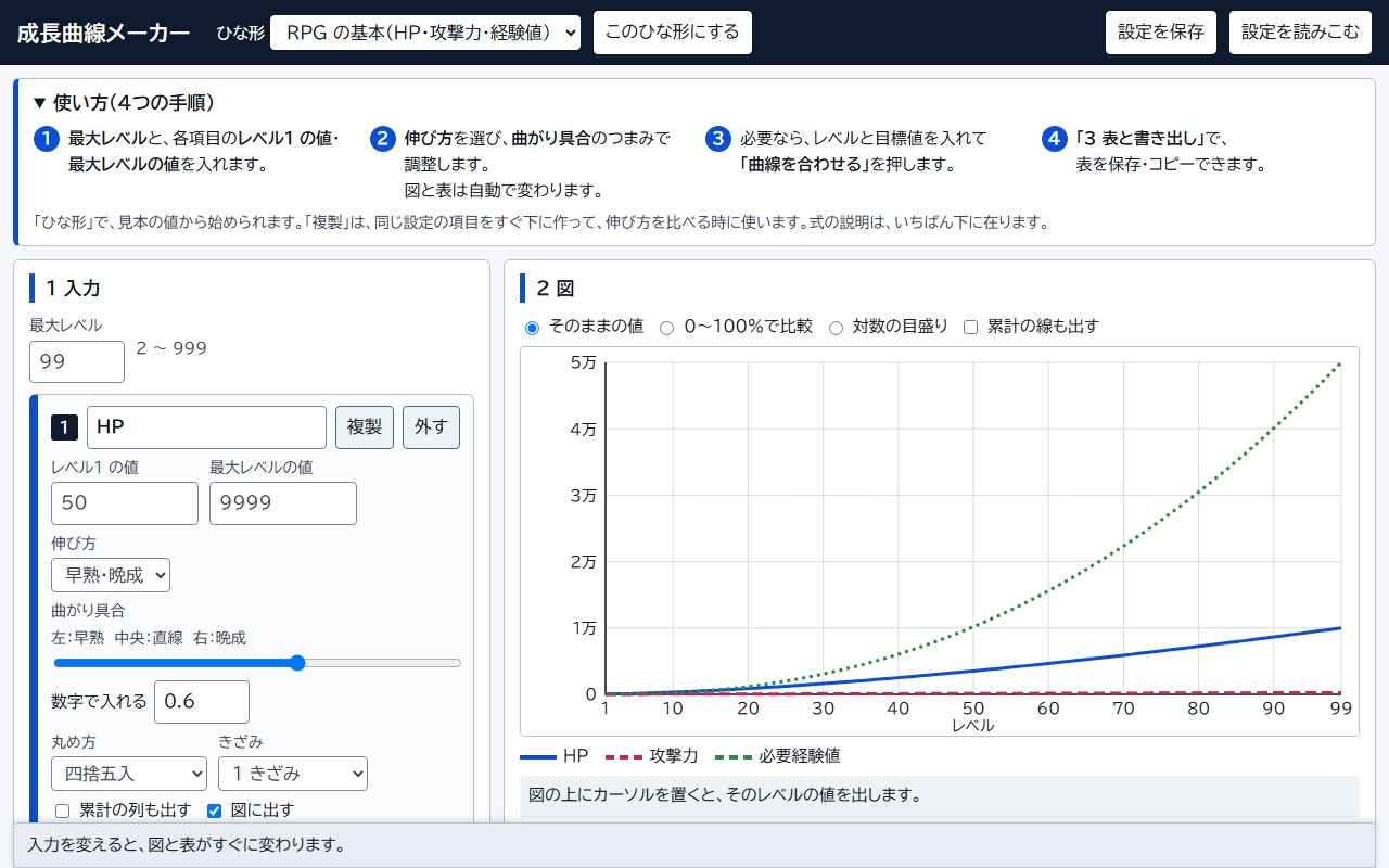 【RPG・放置ゲーム制作】経験値テーブル・ステータス表メーカー(グラフで調整して CSV/JSON 出力)