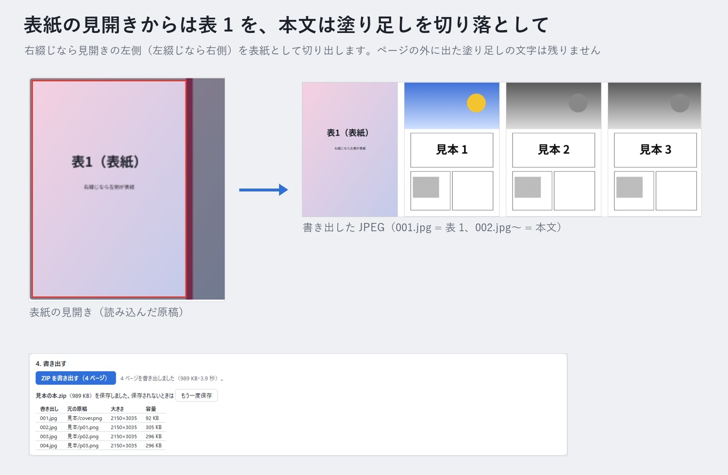 【同人誌の電子版】印刷用の原稿から塗り足しを切り落とし、DLsite 用の JPEG 連番を作る「電子版きりだし」