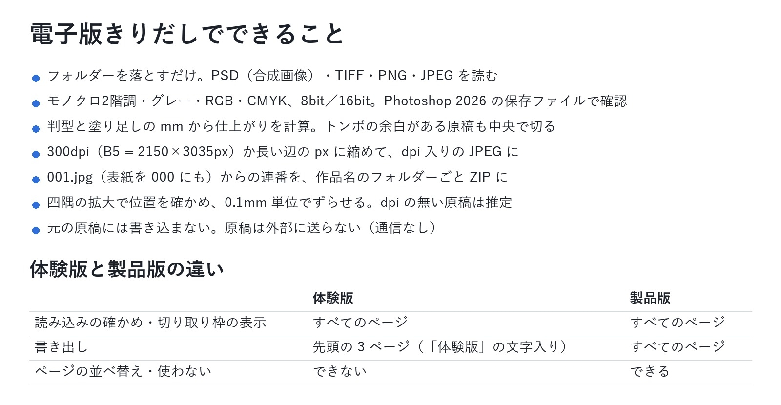 【同人誌の電子版】印刷用の原稿から塗り足しを切り落とし、DLsite 用の JPEG 連番を作る「電子版きりだし」