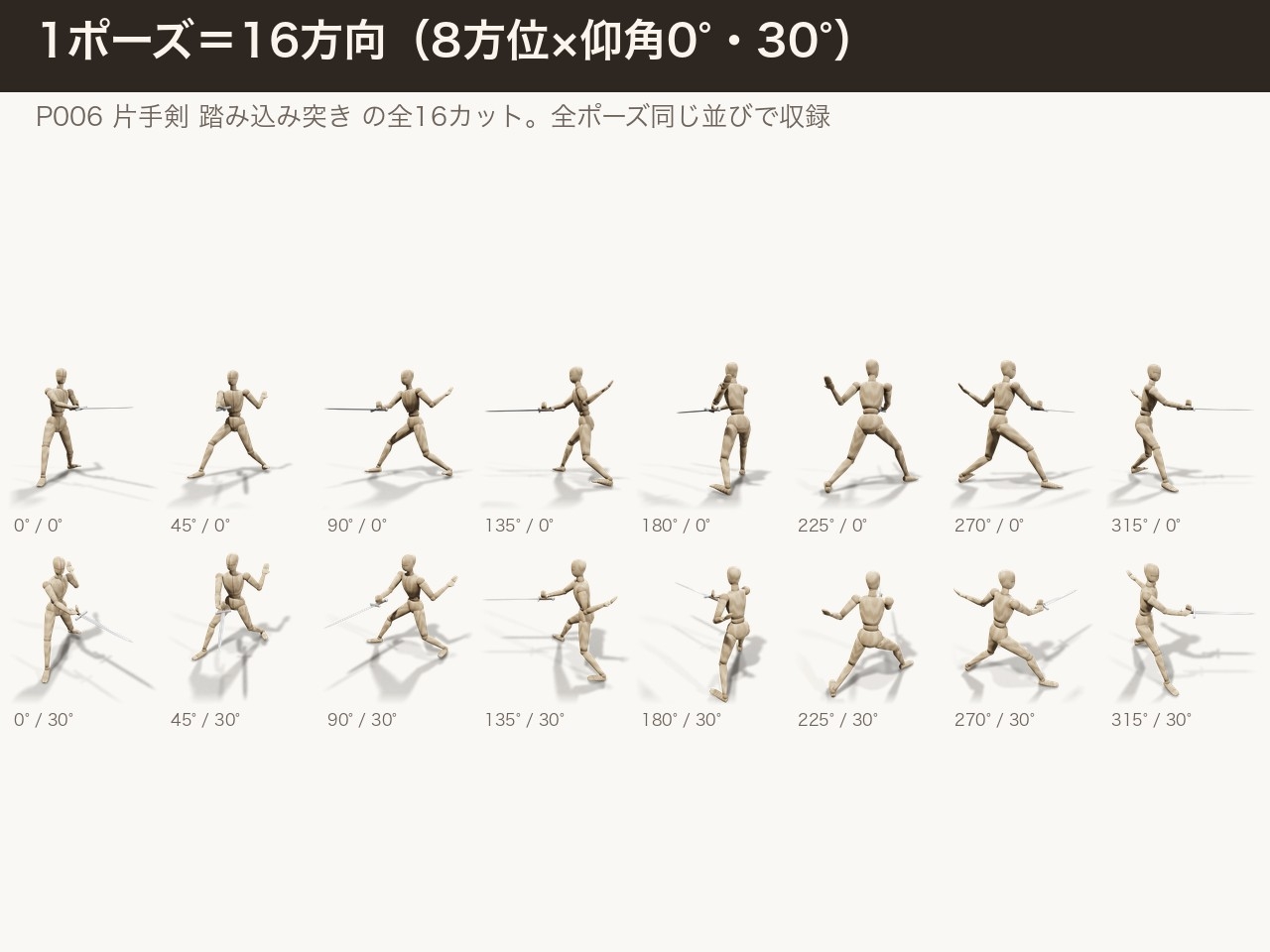 ファンタジー冒険アクション ポーズ資料 デッサン人形100ポーズ×16方向|剣・槍・弓・杖・盾|透過PNG+輪郭線+.blend/.glb付き