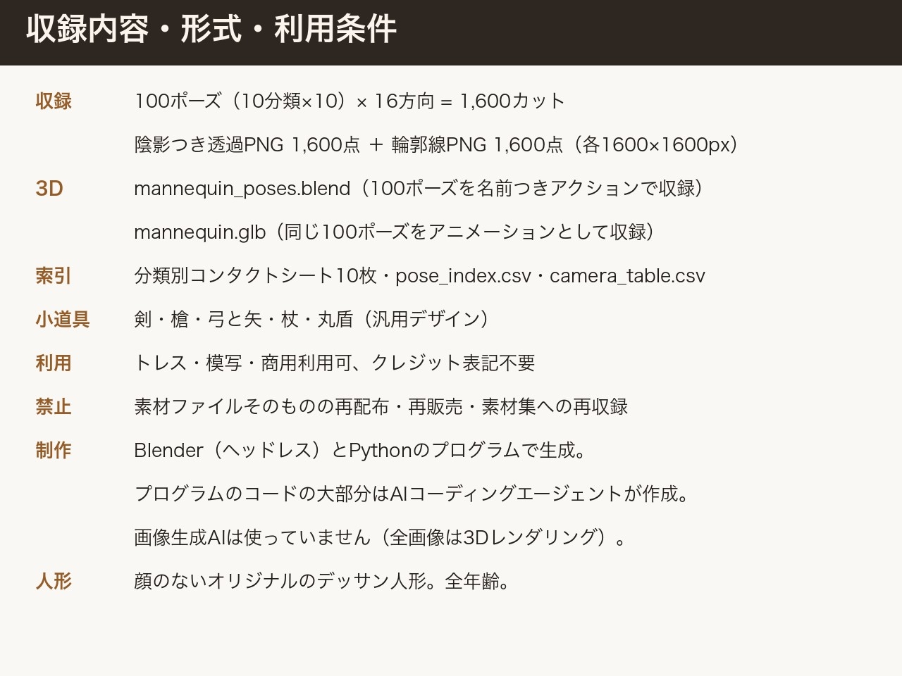 ファンタジー冒険アクション ポーズ資料 デッサン人形100ポーズ×16方向|剣・槍・弓・杖・盾|透過PNG+輪郭線+.blend/.glb付き