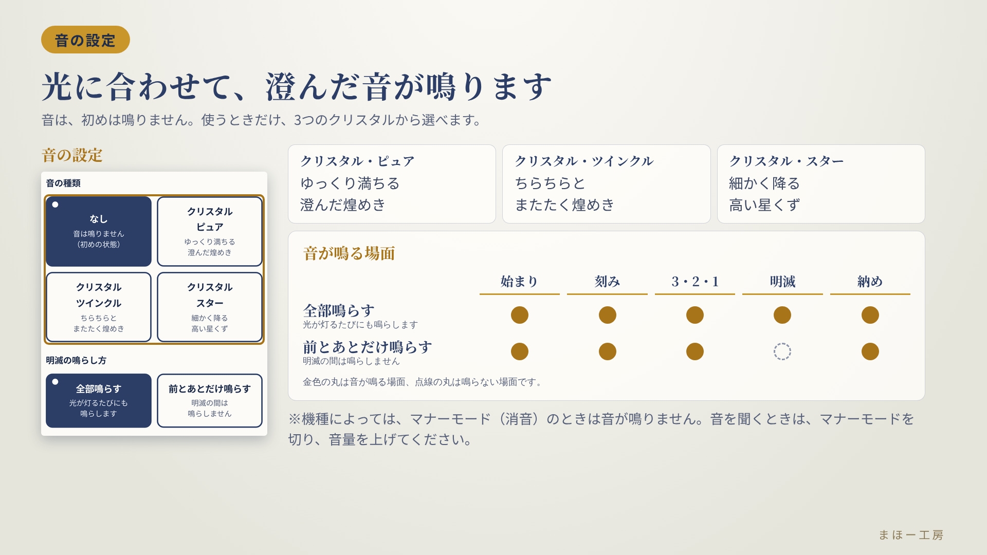 選んで刻むだけ スマホでかんたんルーン【ルーンの刻み護符】~石に刻み、光で放つ~