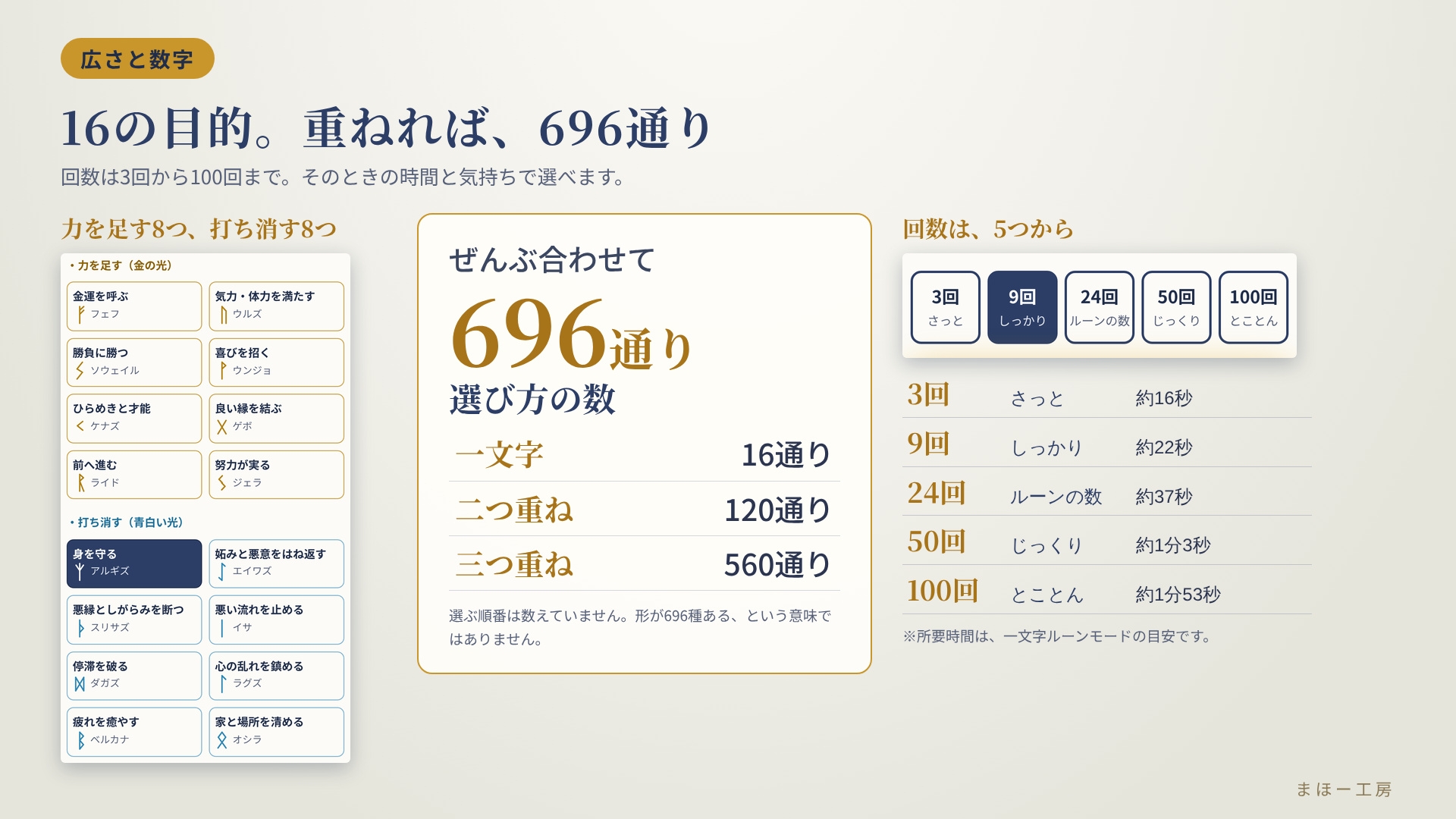 選んで刻むだけ スマホでかんたんルーン【ルーンの刻み護符】~石に刻み、光で放つ~