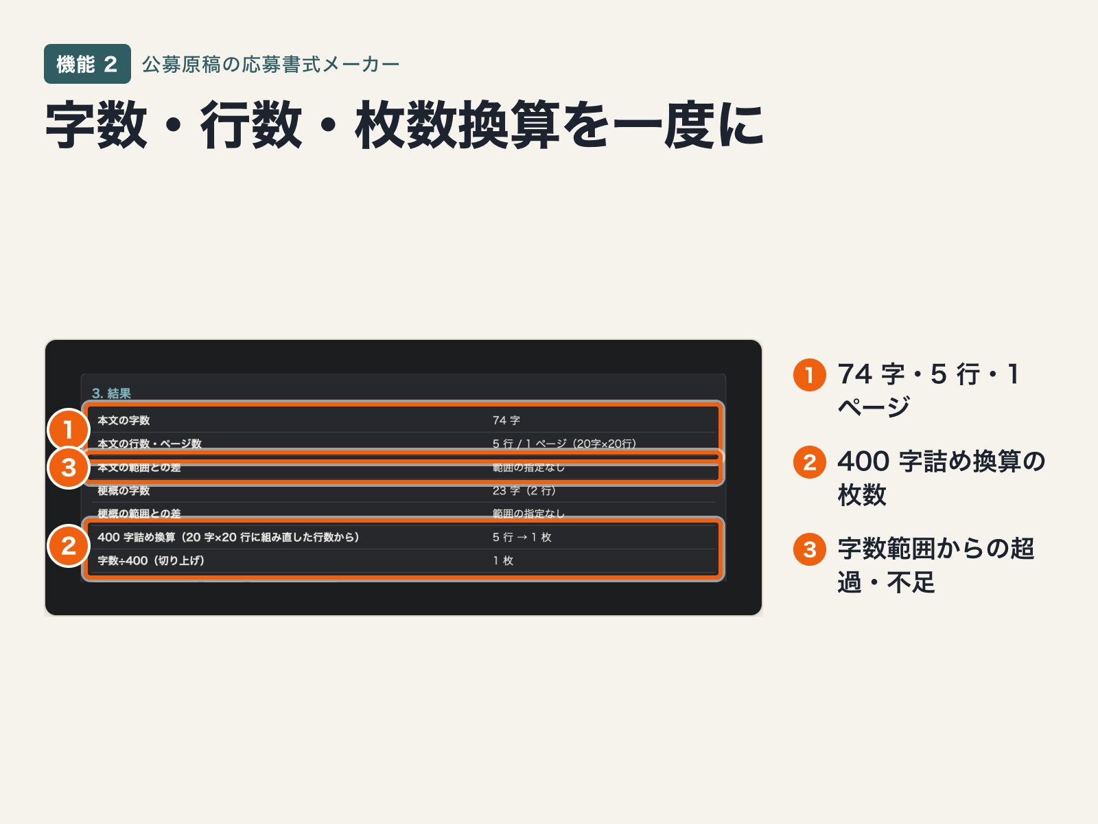 公募原稿の応募書式メーカー(字数・行数・枚数換算つき)