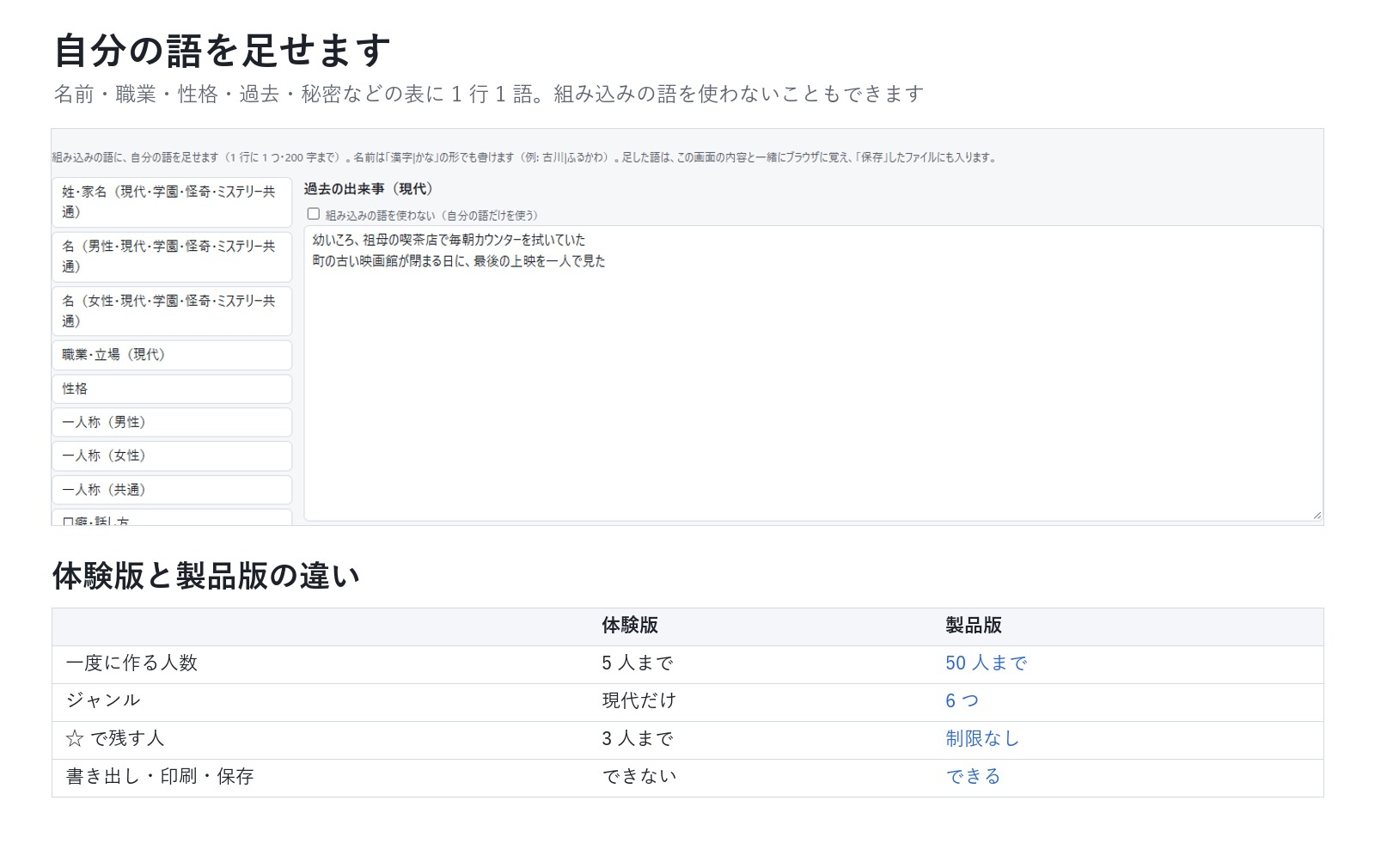 【TRPG・ゲーム・小説】名前・性格・秘密まで一度に 50 人「人物まとめ生成帳」シードで同じ結果・設定資料ノートへ書き出し