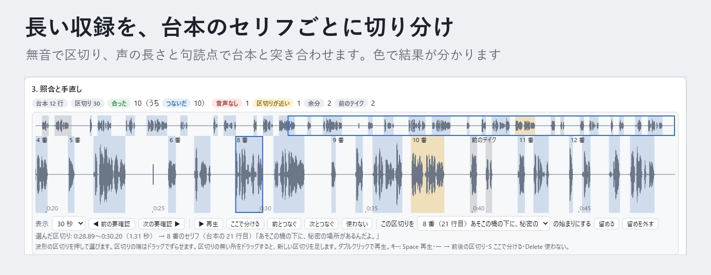 【ゲーム・ボイスドラマ】長い収録を台本どおりに切って名前付け「ボイスきりわけ帳」抜け・余分・つながりを一覧に