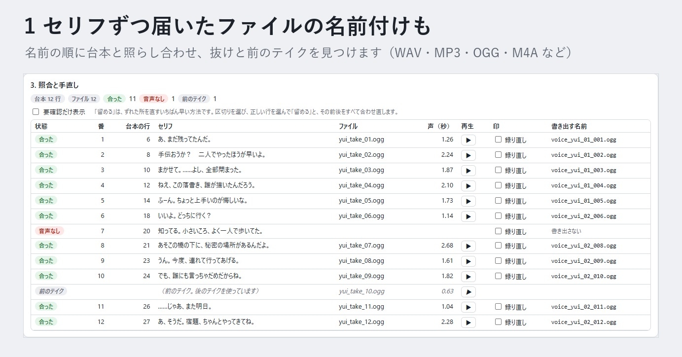 【ゲーム・ボイスドラマ】長い収録を台本どおりに切って名前付け「ボイスきりわけ帳」抜け・余分・つながりを一覧に