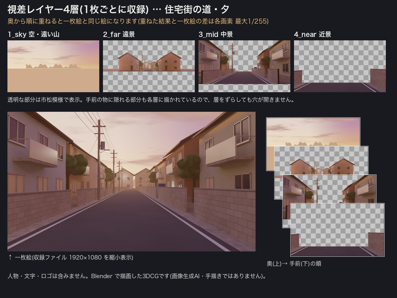 ADV・ノベルゲーム用 背景CG素材 16場面×昼夕夜 視差レイヤー4層PNG付き|ティラノ・Ren'Py・ツクールMZ配置例・有償ゲーム同梱OK
