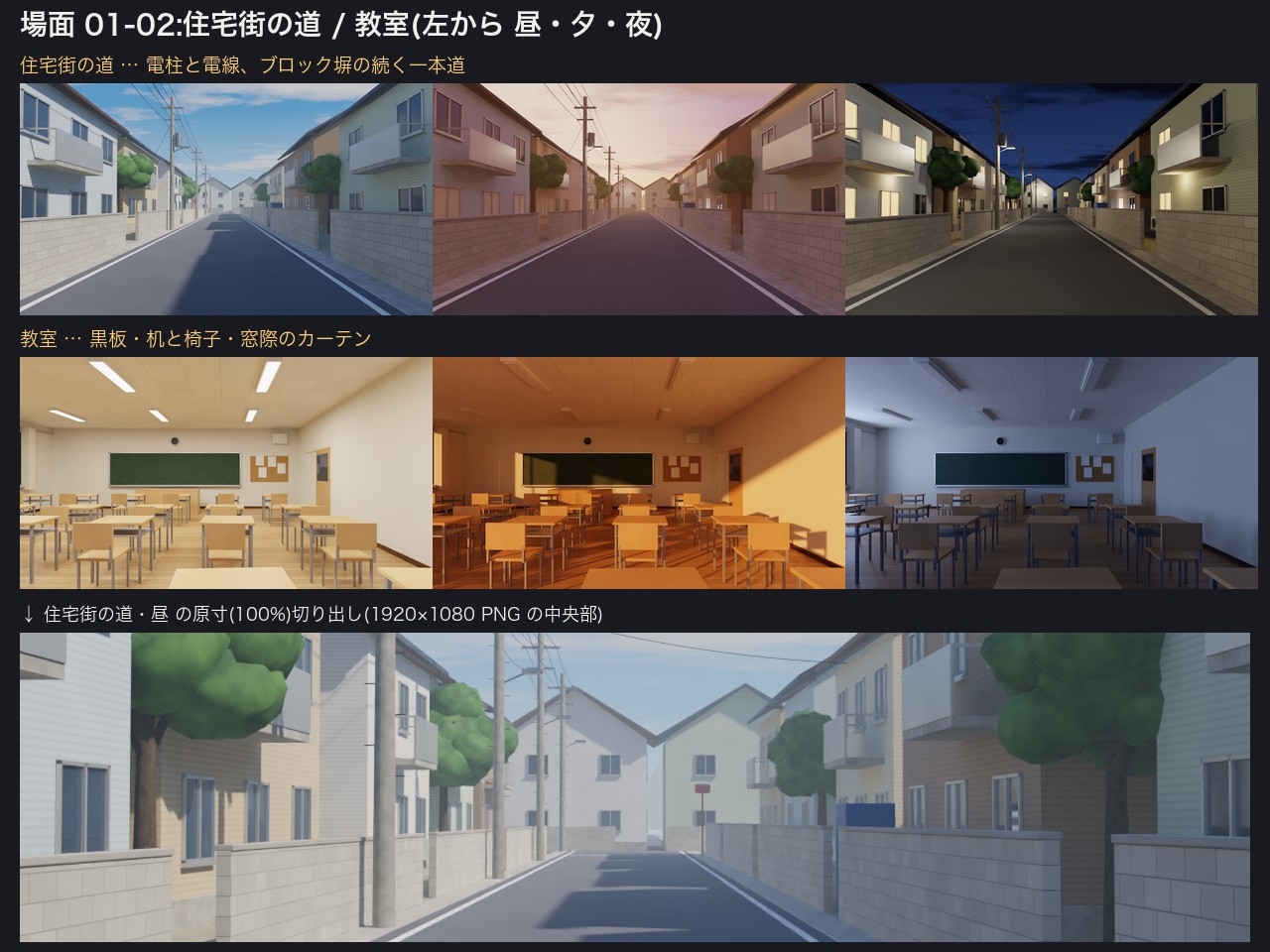 ADV・ノベルゲーム用 背景CG素材 16場面×昼夕夜 視差レイヤー4層PNG付き|ティラノ・Ren'Py・ツクールMZ配置例・有償ゲーム同梱OK