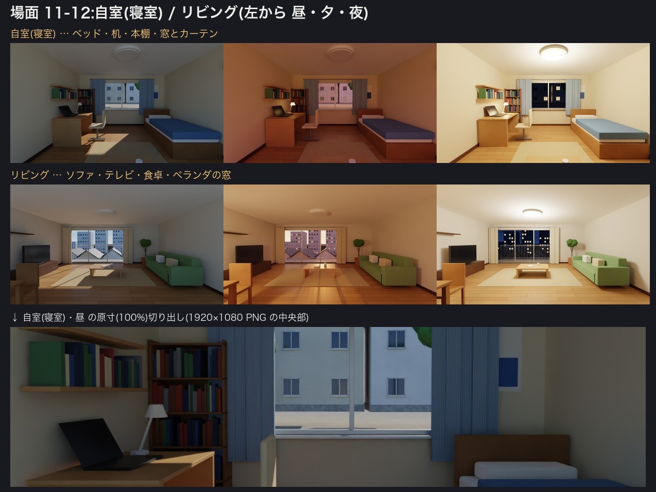 ADV・ノベルゲーム用 背景CG素材 16場面×昼夕夜 視差レイヤー4層PNG付き|ティラノ・Ren'Py・ツクールMZ配置例・有償ゲーム同梱OK
