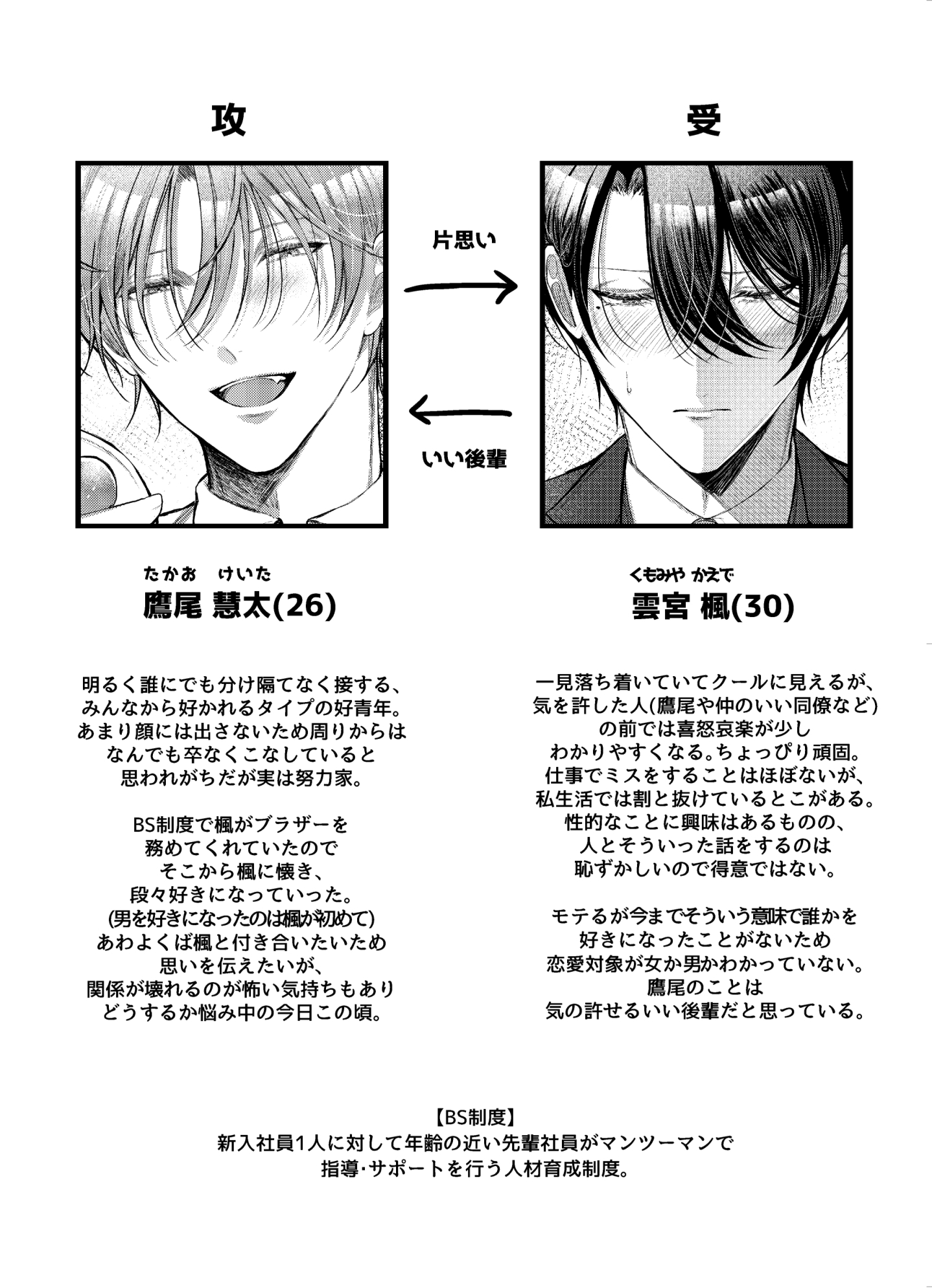 先輩、〇〇シて下さい 画像1