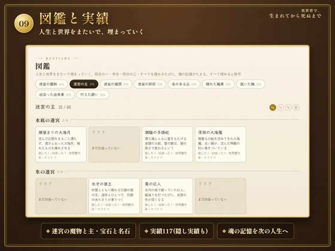 異世界で、生まれてから死ぬまで ～剣と魔法の人生シミュレーション～ サンプル画像 9