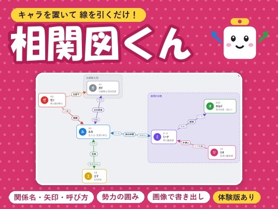 【ゲーム・ノベル・TRPG・漫画】キャラを置いて線を引くだけ「相関図くん」関係名・呼び方・勢力の囲み・画像書き出し