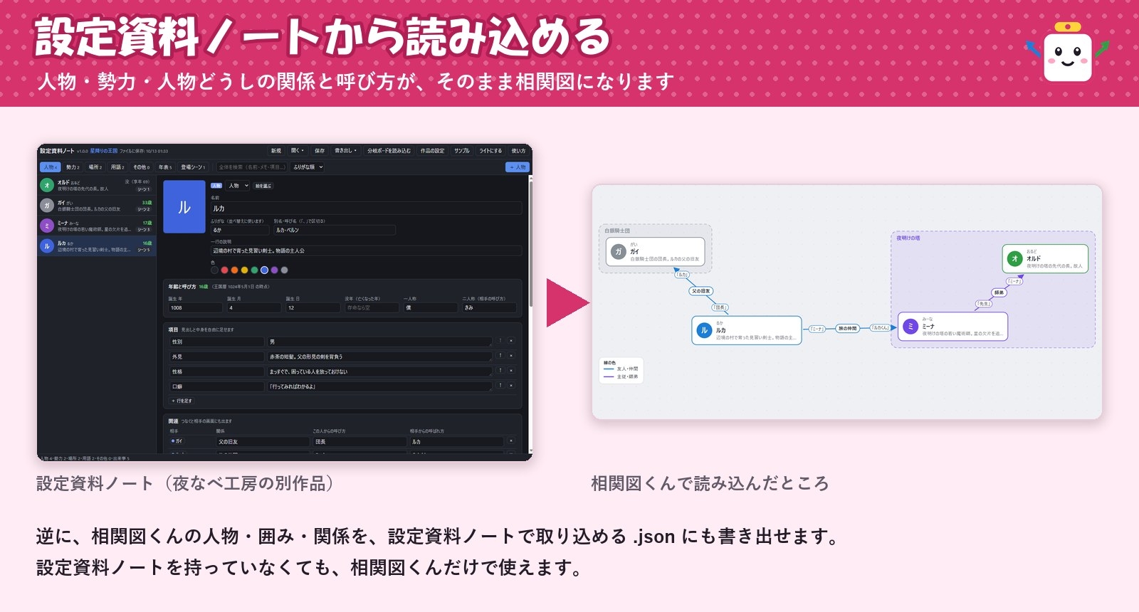 【ゲーム・ノベル・TRPG・漫画】キャラを置いて線を引くだけ「相関図くん」関係名・呼び方・勢力の囲み・画像書き出し