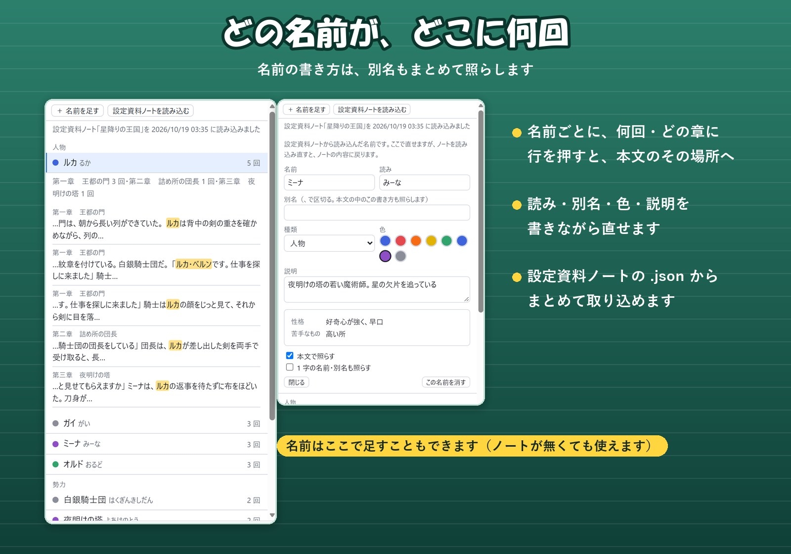 【小説・Web小説・ノベル】名前に色が付き表記ゆれも見つかる執筆エディタ「本文書き帳」章ごとの字数・ルビ・設定資料ノート対応