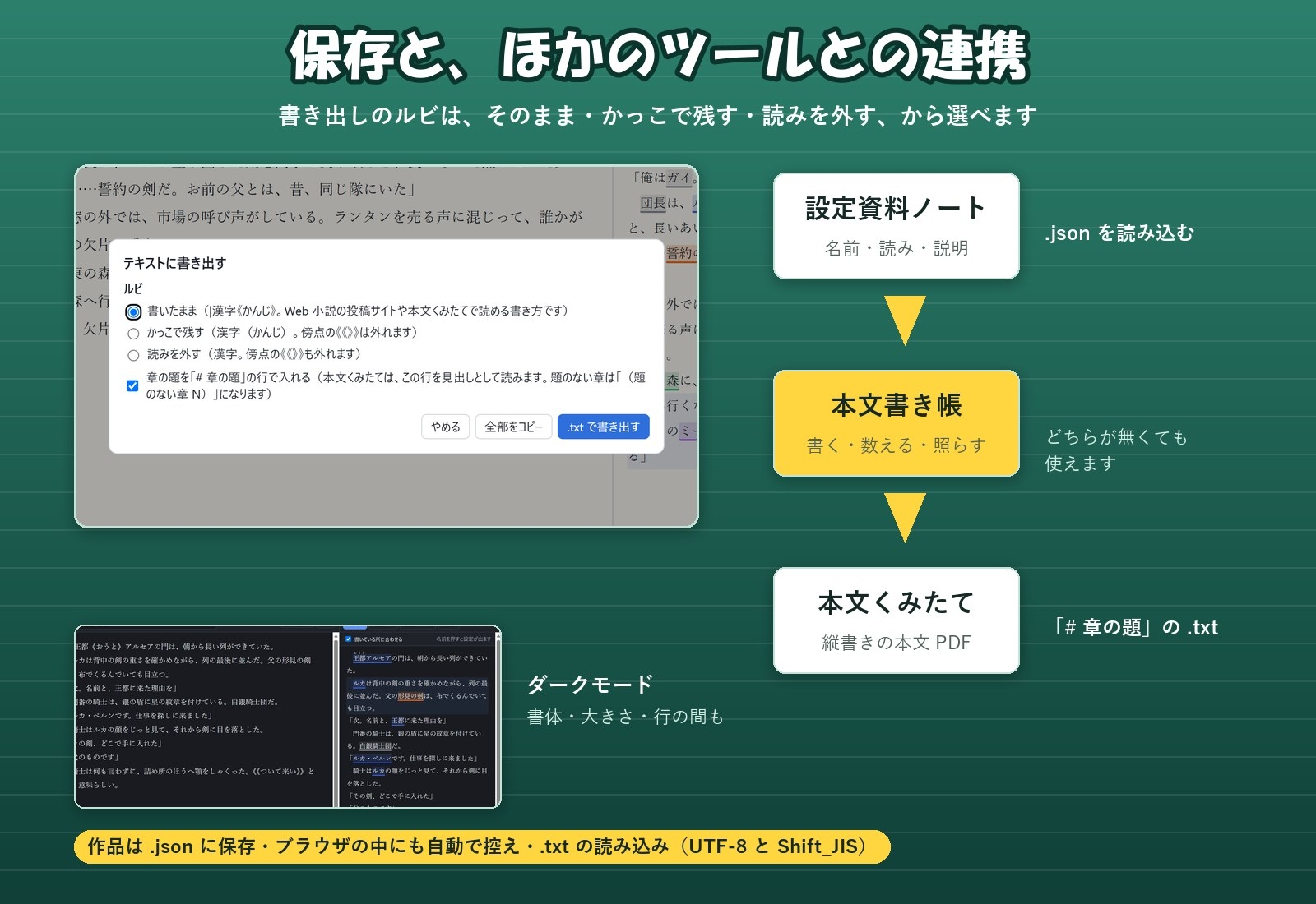 【小説・Web小説・ノベル】名前に色が付き表記ゆれも見つかる執筆エディタ「本文書き帳」章ごとの字数・ルビ・設定資料ノート対応
