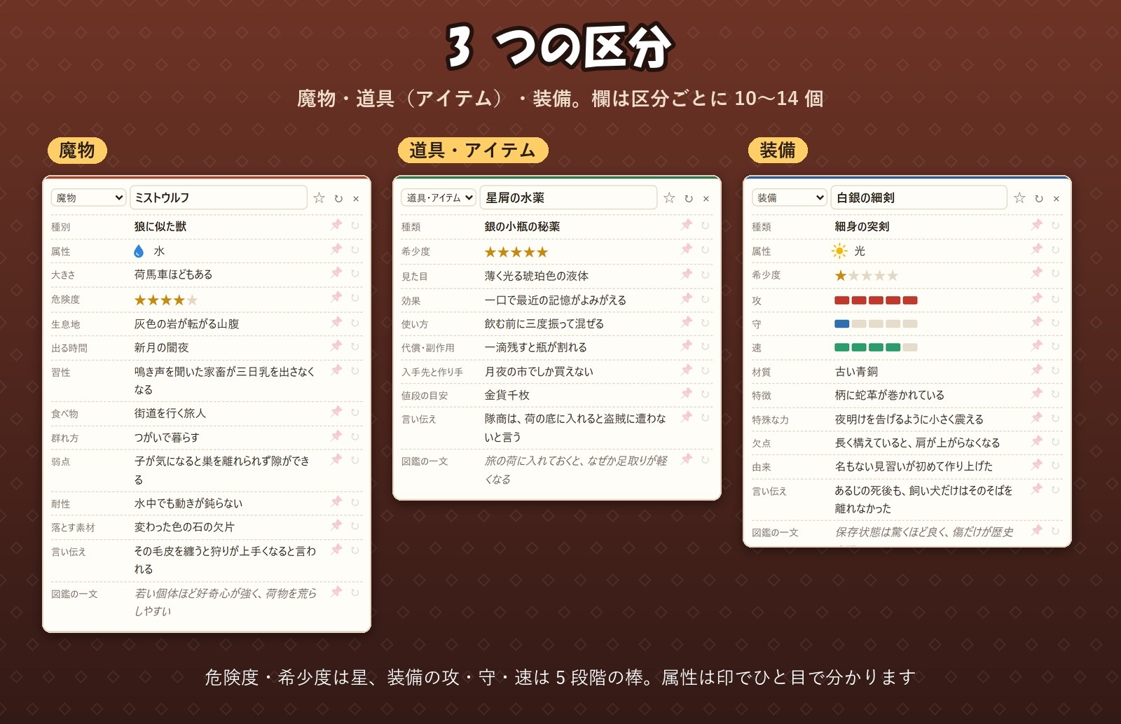 【TRPG・ゲーム・小説】魔物・道具・装備の図鑑の中身をまとめて作る「魔物・アイテム図鑑メーカー」弱点・素材・効果・言い伝え