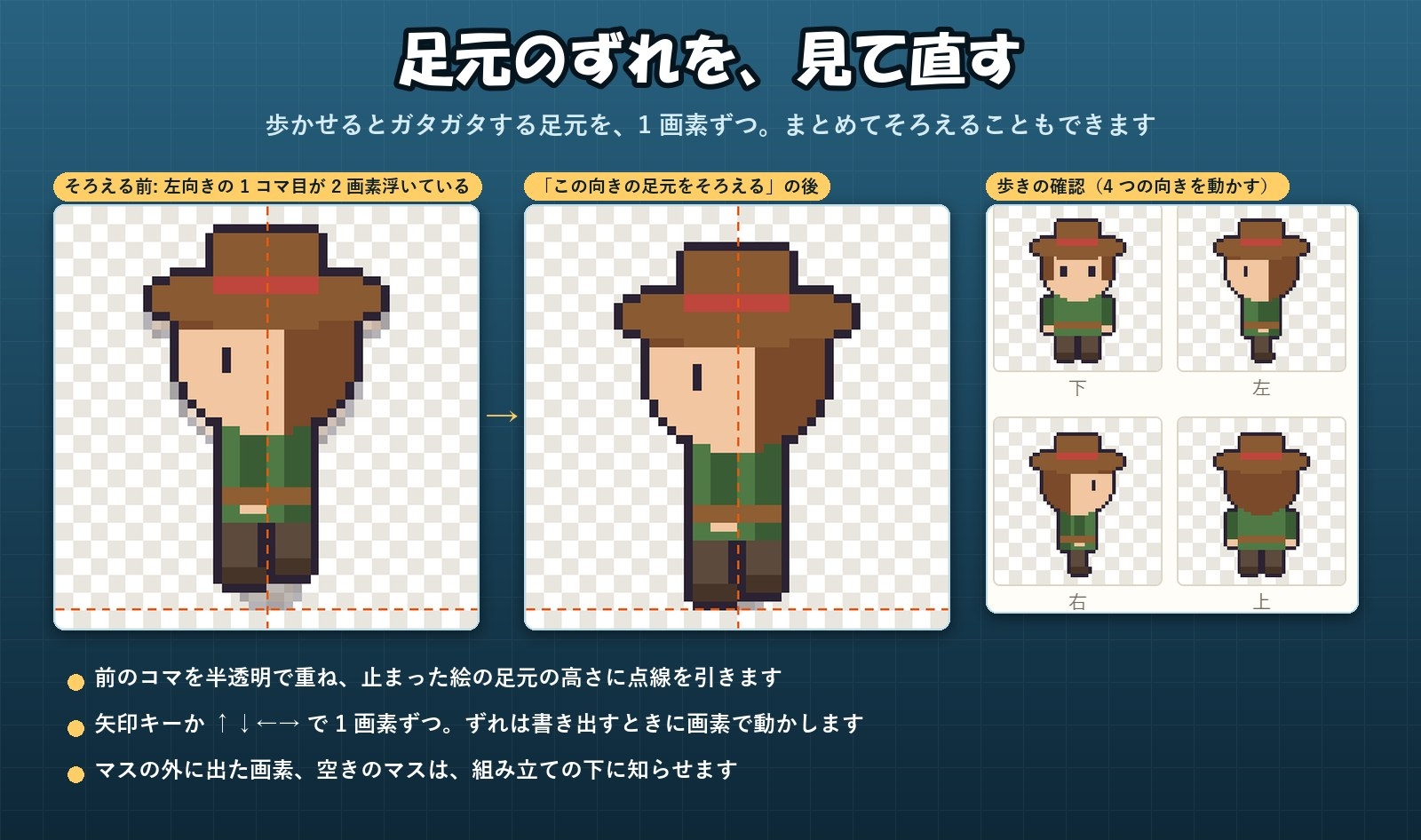 【ツクールMZ・MV・ウディタ】ドット絵のコマを歩行の並びに組む「キャラチップくん」足元のずれ直し・歩きの確認つき