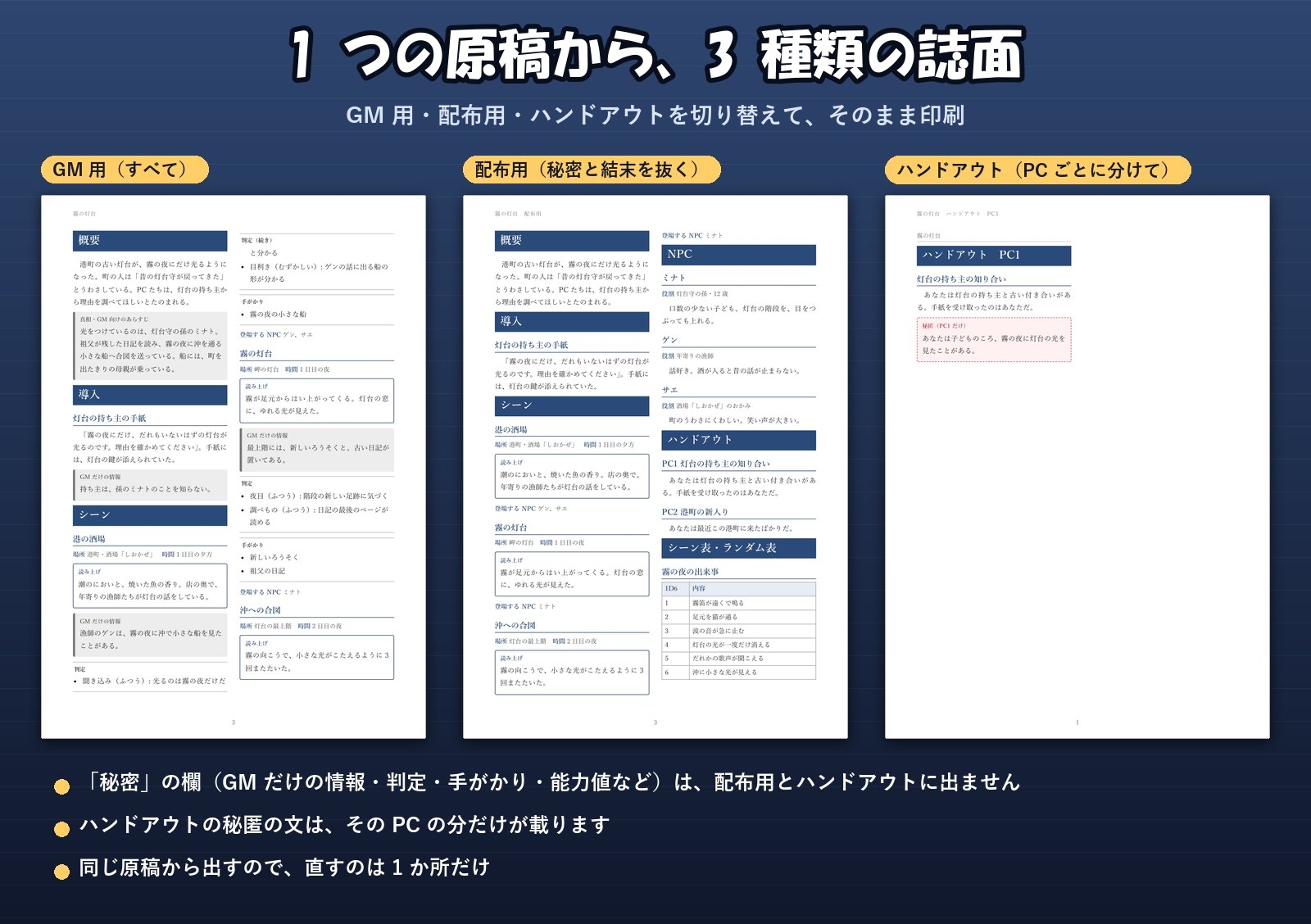 【TRPG・シナリオ】部品ごとに書くだけで印刷用に整う「シナリオブックメーカー」GM用・配布用・ハンドアウトを出し分け