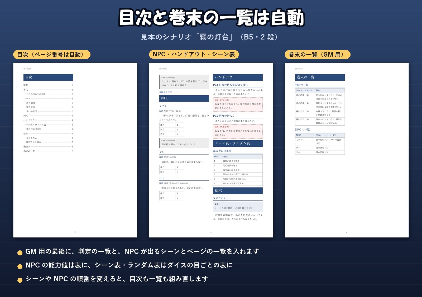 【TRPG・シナリオ】部品ごとに書くだけで印刷用に整う「シナリオブックメーカー」GM用・配布用・ハンドアウトを出し分け