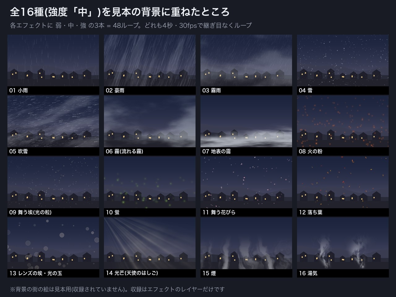 天候・空気感エフェクト ループ素材16種×3強度 透過WebM+連番スプライトシート+黒背景MP4|雨・雪・霧・火の粉・花びら|クレジット不要