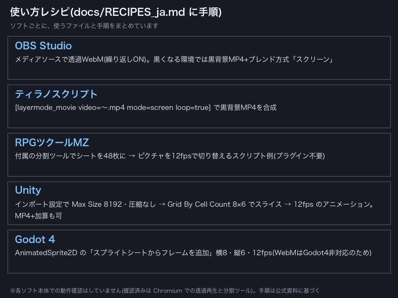 天候・空気感エフェクト ループ素材16種×3強度 透過WebM+連番スプライトシート+黒背景MP4|雨・雪・霧・火の粉・花びら|クレジット不要