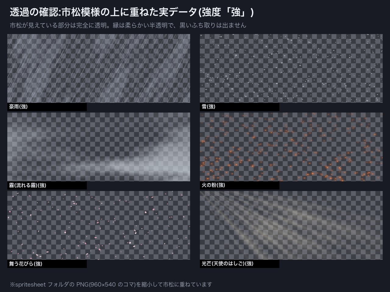 天候・空気感エフェクト ループ素材16種×3強度 透過WebM+連番スプライトシート+黒背景MP4|雨・雪・霧・火の粉・花びら|クレジット不要