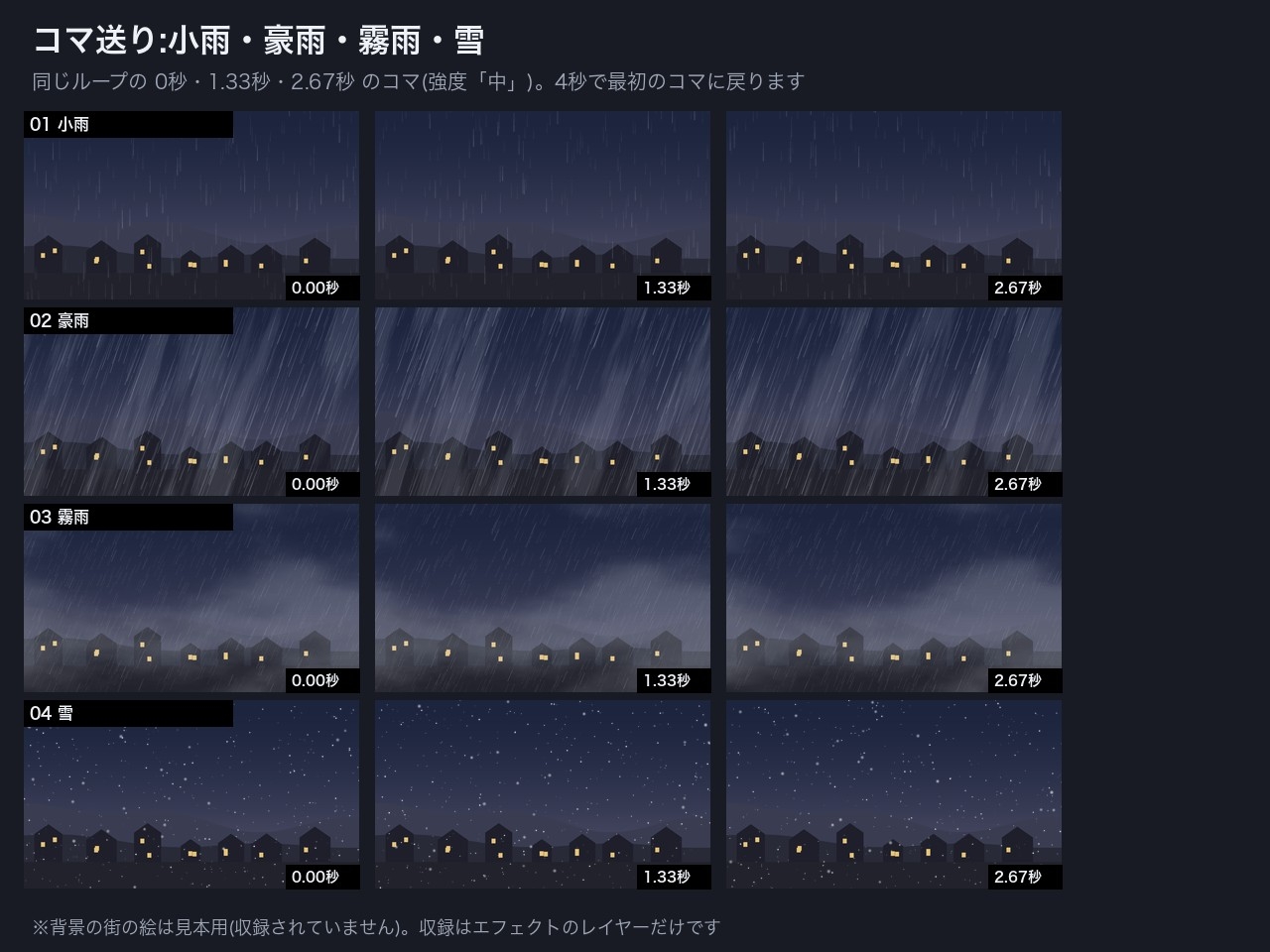 天候・空気感エフェクト ループ素材16種×3強度 透過WebM+連番スプライトシート+黒背景MP4|雨・雪・霧・火の粉・花びら|クレジット不要