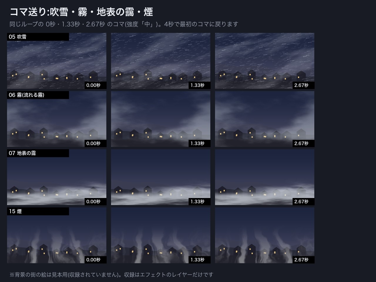 天候・空気感エフェクト ループ素材16種×3強度 透過WebM+連番スプライトシート+黒背景MP4|雨・雪・霧・火の粉・花びら|クレジット不要
