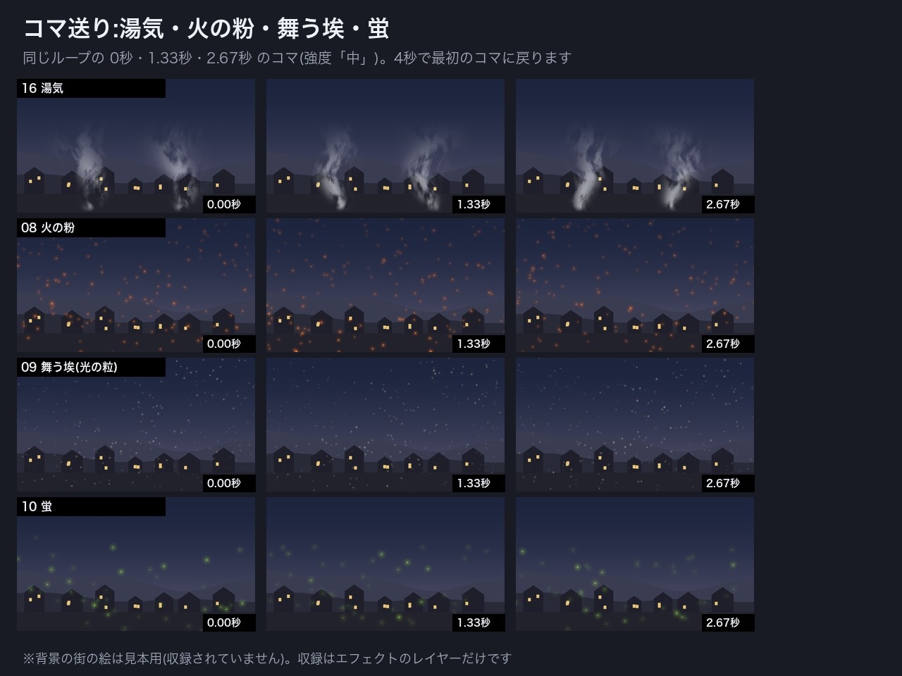 天候・空気感エフェクト ループ素材16種×3強度 透過WebM+連番スプライトシート+黒背景MP4|雨・雪・霧・火の粉・花びら|クレジット不要